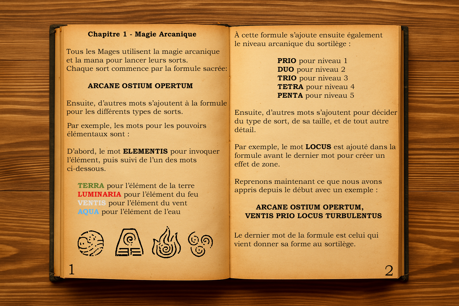 Codex Magie pages 1–2