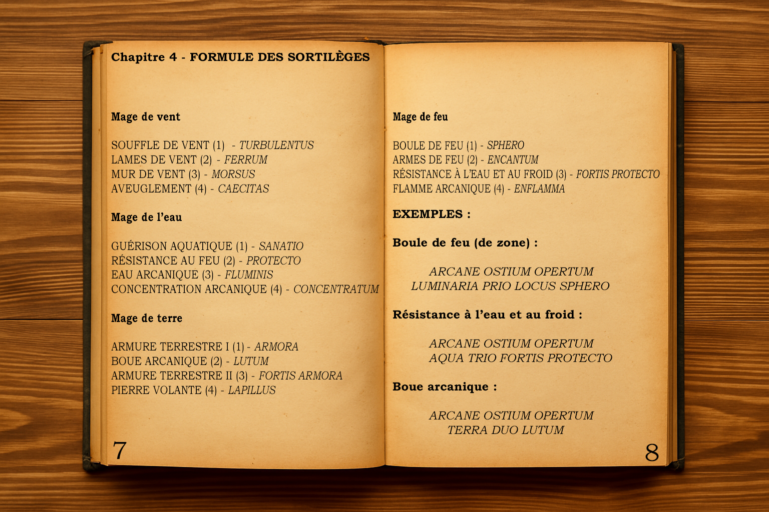 Codex Magie pages 7–8