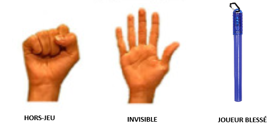 Symboles